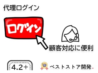 代理ログインプラグイン